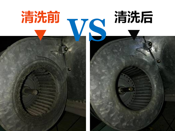中阳空调风轮清洗前后