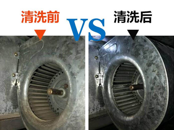 中阳空调风轮清洗前后